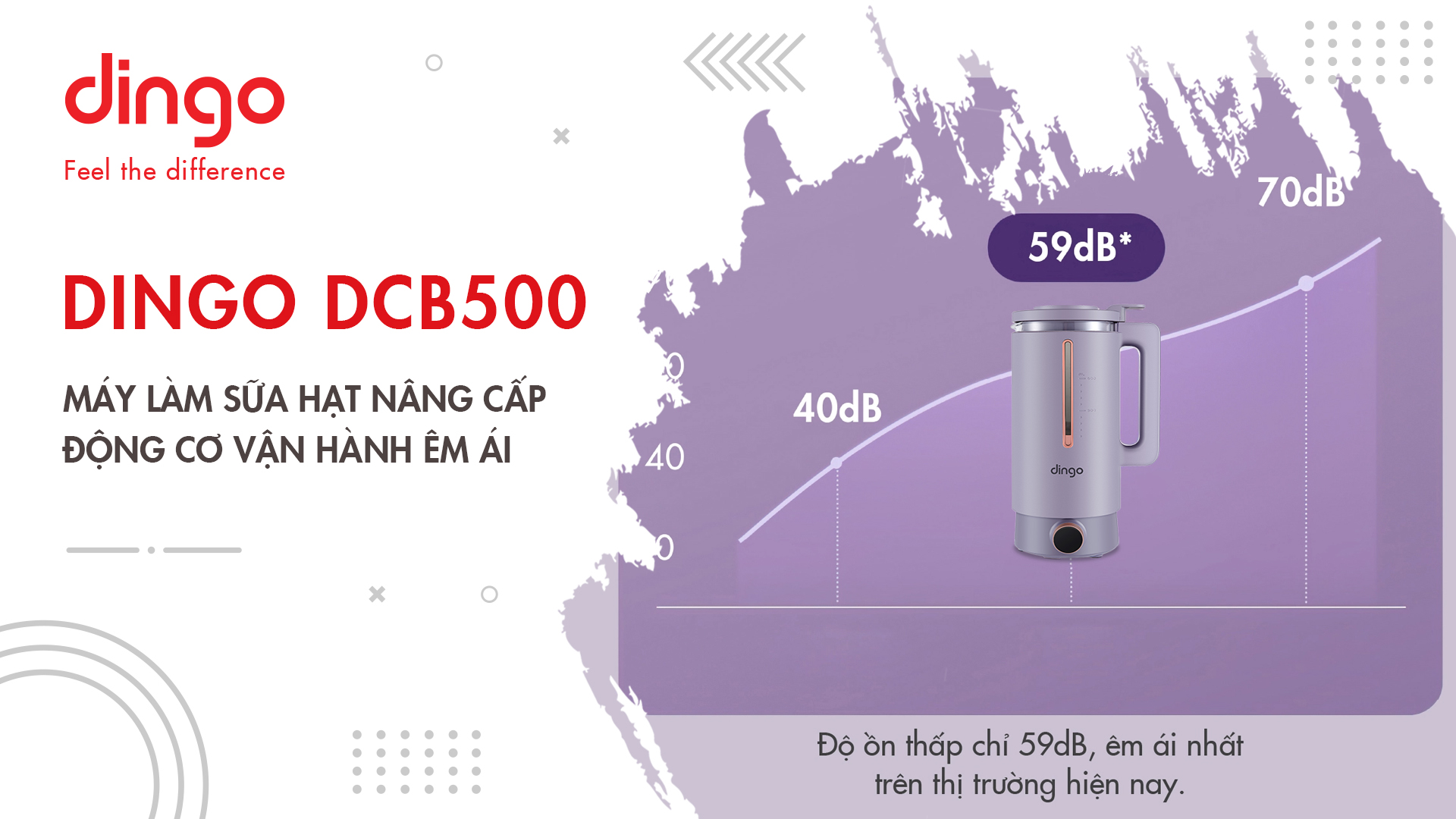 Máy làm sữa hạt DINGO DCB500 nâng cấp động cơ vận hành êm ái